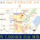 두정e편한세상(4차) 이미지