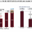 에스엠파트너스 - 강서구 명지국제6로 107 | 에스엠파트너스