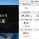 119플러스공인중개사사무소 이미지