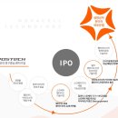 홍익메디케어 주식회사 이미지