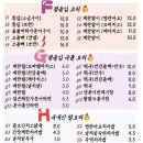할매숯과닭발 | 신림술집 불타는꼬꼬발 맵싹한 숯불무뼈닭발에 소주 한 잔 신림닭발맛집