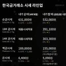 백금산업 이미지