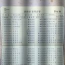 오학당구장 이미지