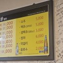 1960통닭
