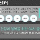 노원N동물의료센터 이미지