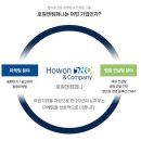 호원앤컴퍼니