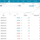 선진실업 이미지