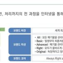 올바로 이미지