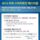 해외 여행시 환전할때 외환은행＜KEB 스마트 환전 페스티발＞참여하세요! 이미지