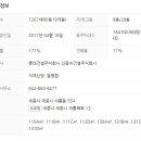 새뜸세탁소 이미지