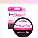 자바낚시 | 초보도 프로처럼! 아미고 자바 라이트 8합사 낚시줄 써보니 대박이네!