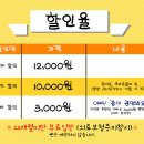 대전 가톨릭 문화회관 아트홀 Daum카페