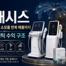 더클래시스 | 클래시스 (종목코드: 214150), 피부 리프팅 장비를 넘어 반복 매출 엔진을 키우는 6가지 신호