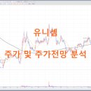 유니셈(주) 이미지