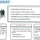 영남물류주 이미지
