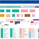 (주)에이블라이프 이미지