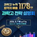 이트리즈과사람학원 - 동래구 석사로 46 | 이트리즈과사람학원