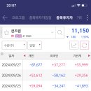 씨에스로지스