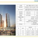 유원약국 이미지