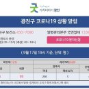 고영임안과의원 시사뉴스