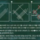 선그리다 OSEN