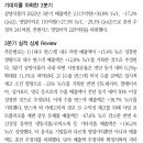 하회식품 이미지