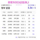 인덕원농산물