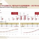 힐스테이트(17신규) 이미지