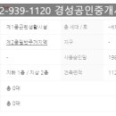 노원역공인중개사사무소 이미지