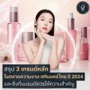 뷰티스킨케어 - 남동구 | 뷰티스킨케어