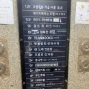 [부산 광안리 숙소] h에비뉴 호텔 광안리점 써드 오션플로어 후기 내돈내산
