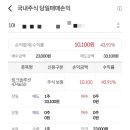 링크솔루션 매도 후기