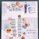 코엑스 수제버거 맛집 - 힘난다버거 코엑스점 후기