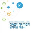 한국에너지절약연구소
