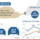 대성타이어(주) 이미지