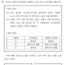 피케이투 네이버블로그