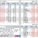 (유)신일개발
