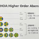 동산 안경원 이미지