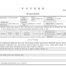 동산자동차부분정비 이미지