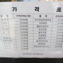 서광상회