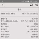 서해랑길 43코스 이미지