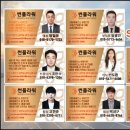 양지 태양광 발전소 이미지