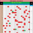 1170 이미지