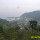 돌산 진모축구장 이미지