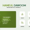 브랜다움