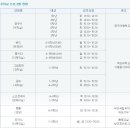 몽탄초등학교 이미지