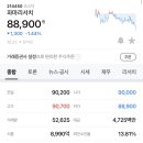 서치메디컬