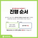 삼성튼튼연합의원 이미지