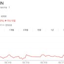 PAYCO게임_3