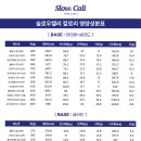 슬로우캘리시흥